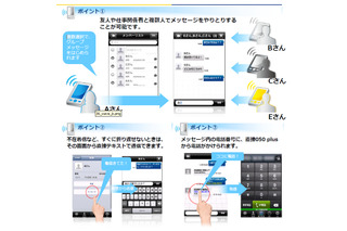 NTT Com「050 plus」、テキストメッセージをやりとりできる機能などを追加 画像