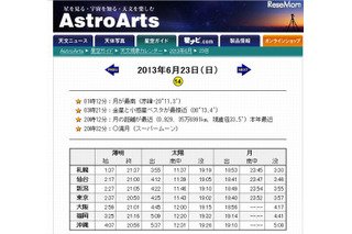 今年最大の満月「スーパームーン」　23日 画像