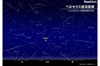 夏休みの流星、好条件は8/13のペルセウス座流星群 画像