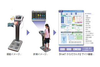 学生証で健康管理できるシステム、CSEと神奈川工科大学が開始……大学初、タニタの体組成計を利用 画像