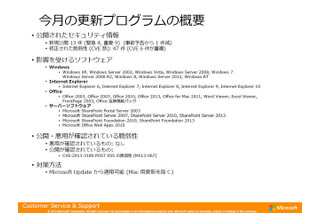 最大深刻度「緊急」は4件…9月セキュリティ情報　日本マイクロソフト 画像