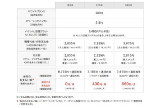 【iPhone 5s/5c料金プラン】ソフトバンクモバイルも、iPhone 5s/5c 16GBを実質ゼロ円に 画像