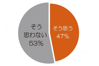 子どもと遊んで絆を深める…ポイントは親も「本気」 画像