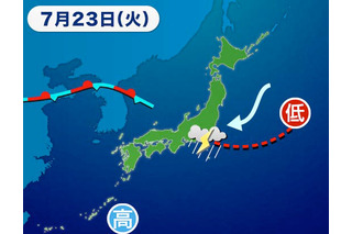 今夏のゲリラ豪雨の発生回数、東京は大阪の約3倍 画像
