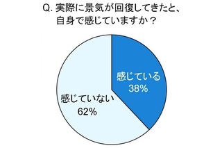 トレンド予測「バブルふたたび」？…注目はジェラート、ホームベーカリー、カメラ 画像