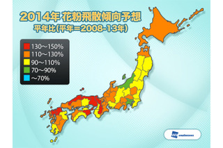 2014年春の花粉予想、全国で平年の1割増……最も多い地域は佐賀県と兵庫県 画像