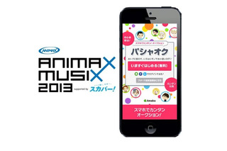 ミッチーの“使用済みバスローブ”も出品！　「ANIMAX MUSIX」出演アーティストによるオークション 画像