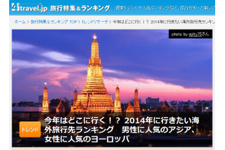 一番人気は「タイ」……2014年に行きたい海外旅行先ランキング 画像