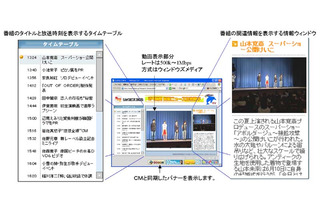 衛星プラス＋CATVのIPマルチキャストによるインターネット放送「ヒットポップスTV」がスタート 画像