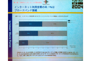 「2004年はブロードバンドビジネス元年になる」 〜インターネット白書 2004 画像