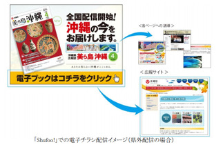 沖縄県、「Shufoo！」をオフィシャル広報メディアとして採用 画像