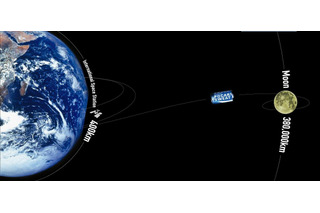 ルナ ドリーム 始動……史上初、民間で月面到達へ　2015年10月打ち上げ 画像