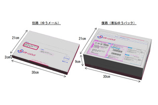 日本郵便、返品・交換に特化した新サービス「リターンパック」開始 画像