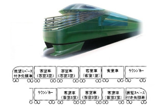 JR西日本が豪華寝台列車を導入へ……編成定員30名、1両1室も 画像