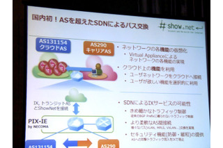 【Interop 2014 Vol.14】ShowNetのポイント……ネットワーク＆ファシリティ 画像