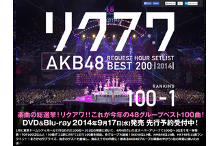 AKB48“楽曲の総選挙”「リクアワ2014」ダイジェスト映像公開 画像