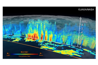 富士通、JAXAの地上システムを構築……世界中の降水に関する情報を一般配信 画像