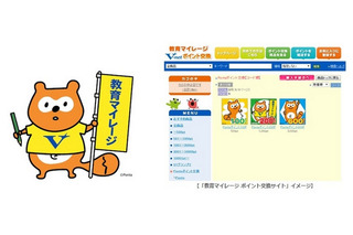 成績アップでポイント獲得、明光義塾・七田などがPontaサービス開始 画像