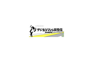 NEC、ワンセグとSNSの融合システムを提供〜深夜生番組「デジ生！バなな調査団」にSNSからリアルタイム参加 画像