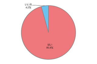 この冬、鍋に入れると美味しい野菜……オススメのランキング 画像