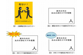 歩きスマホ減少の理由とは？近大生が調査結果を発表 画像