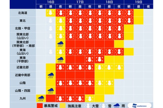 全国で爆弾低気圧による記録的な大雪！北日本ではホワイトアウト 画像