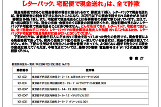 警察庁、振込詐欺への関与が予想される要注意住所を公開 画像