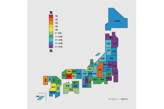 NTTタウンページが防犯に関する都道府県別ランキングを発表 画像