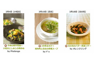 茨城県境町、小中学校の給食にクックパッドレシピを採用……県産食材を活用 画像