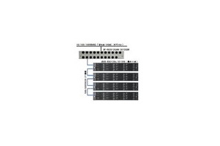 コアマイクロシステムズ、iSCSI／IP SAN機能とNAS機能とを統合したハイブリッド型ネットワークストレージ 画像