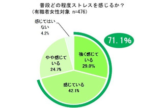 今注目の「浄化系癒し」とは!?……自分時間の減少やSNS疲れを癒す 画像