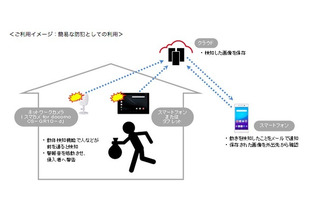 ドコモ、「家のあんしんパートナー」にスマホを監視カメラにできる新機能を追加 画像