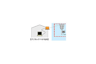 ユビテック、WiMAX構築支援サービス「フレキシブルWiMAXソリューションパッケージ」 画像