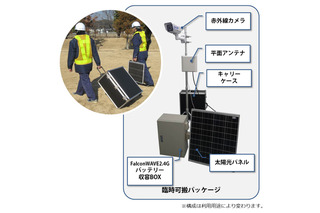 火山活動を24時間遠隔監視できる……長距離無線LAN臨時可搬パッケージ 画像