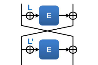NEC、IoT向けの認証暗号技術「OTR」を開発 画像