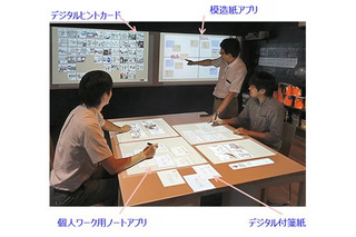 部屋全体がUIに、富士通が新技術開発……大型表示機器とスマホが自動連動 画像