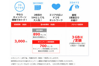 パナソニック「Wonderlink LTE I-3Gシングル」、3GB・月額700円で期間限定提供 画像