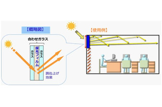 合わせガラス用「採光フィルム」をDNPが開発 画像