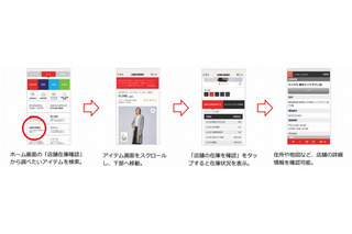 ユニクロ、アプリから店舗在庫の確認が可能に 画像