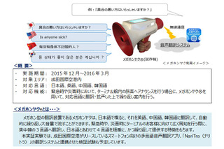 日本語を自動で翻訳し拡声するメガホン型翻訳機を成田空港が試験配備 画像