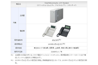 NTT東、クラウド連携を強化した中小向けビジネスフォンを提供開始 画像