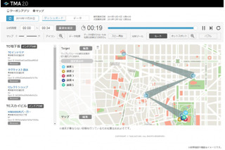 ビーコンで顧客の動きを可視化する行動分析システム「TMA2.0」 画像