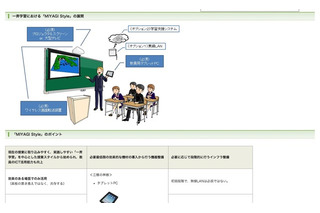 教育ICT活用、宮城県が独自の「MIYAGI Style」提案 画像