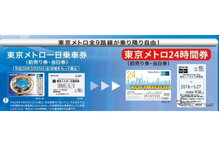 東京メトロ・都営地下鉄のフリー切符、有効期間を時間単位に 画像