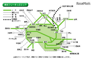 GWのおでかけ、お得な鉄道きっぷまとめ 画像