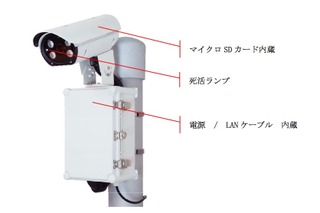 地方自治体＆町内会向け録画機能一体型街頭防犯カメラ 画像