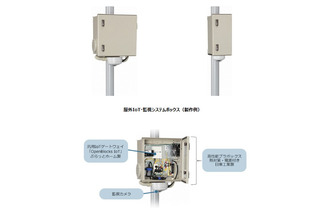 監視カメラと組み合わせ可能な屋外設置用IoTゲートウェイ 画像