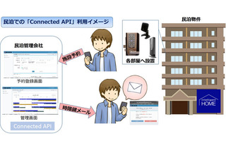 民泊の運営効率化を目的に沖縄で実証実験……イッツコムら3社 画像