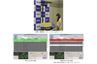 画像認識の物流活用……NECの画像・重量検品ソリューション 画像