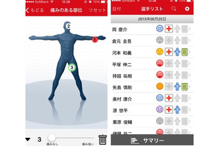 J1昇格のコンサドーレ札幌、選手のコンディションをICTで管理 画像